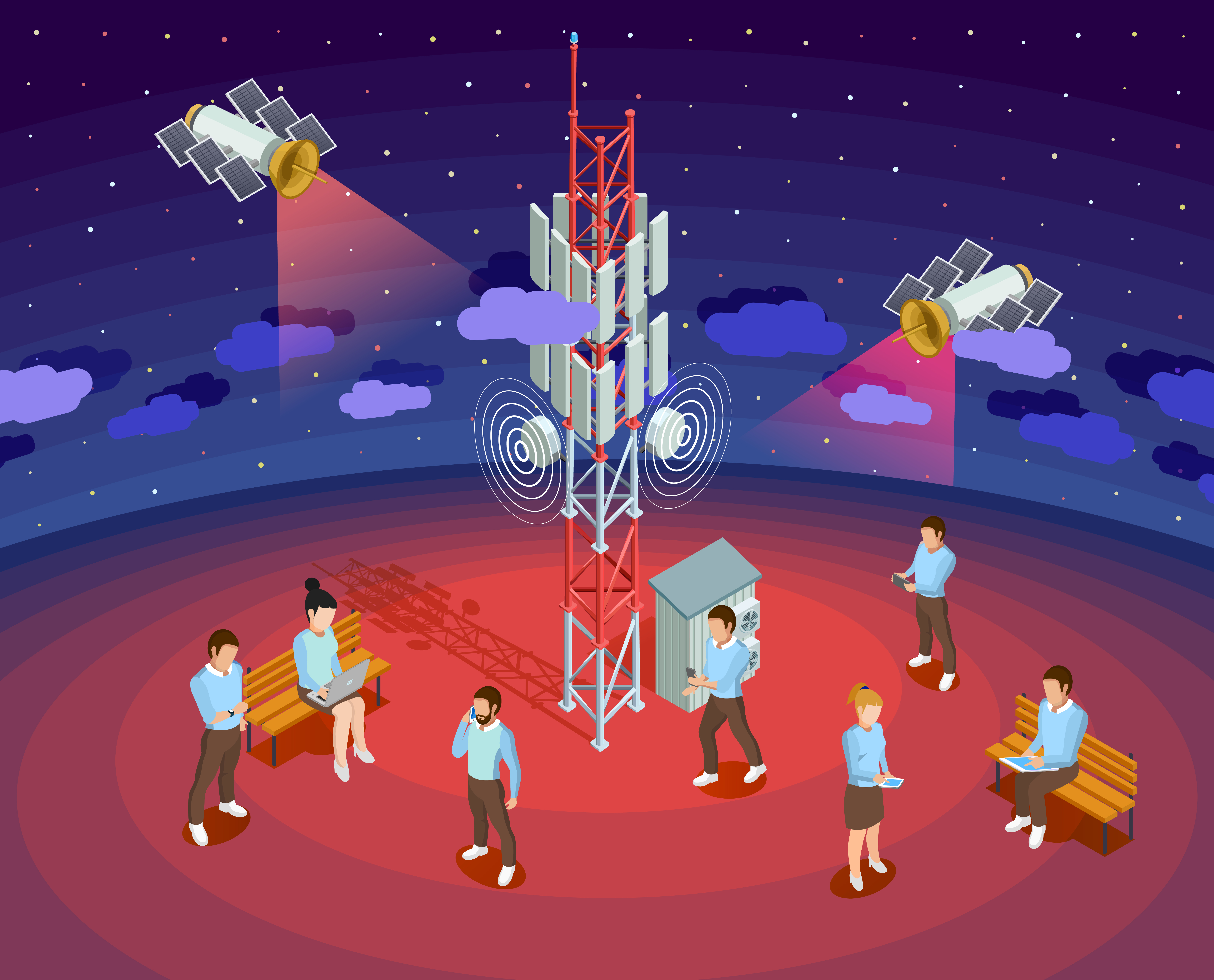 Telecom & 5G